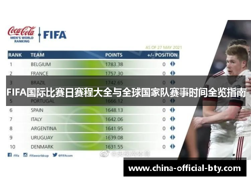 FIFA国际比赛日赛程大全与全球国家队赛事时间全览指南