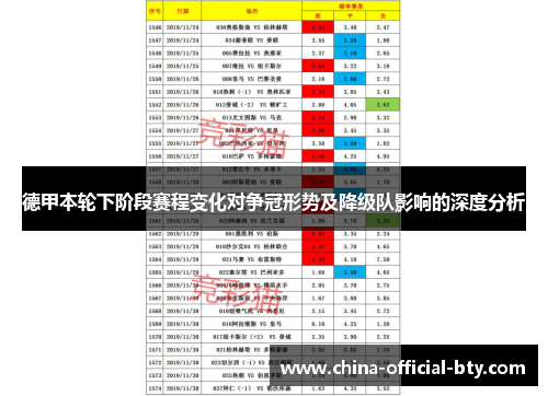 德甲本轮下阶段赛程变化对争冠形势及降级队影响的深度分析