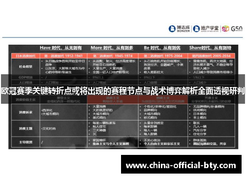 欧冠赛季关键转折点或将出现的赛程节点与战术博弈解析全面透视研判