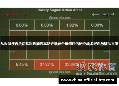 从世俱杯吉鲁对阵利物浦看其防守端综合价值评估研究战术层面与球队贡献 从世俱杯吉鲁对阵利物浦看其防守端综合价值评估研究战术层面与球队贡献