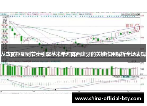 从攻防枢纽到节奏引擎基米希对阵西班牙的关键作用解析全场表现 从攻防枢纽到节奏引擎基米希对阵西班牙的关键作用解析全场表现