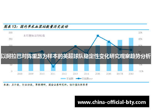 以阿拉巴对阵里昂为样本的英超球队稳定性变化研究观察趋势分析